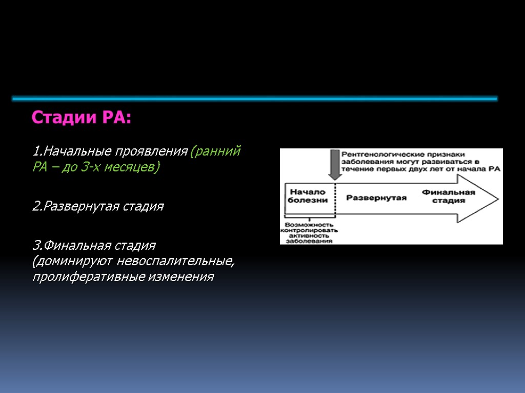 Стадии РА: 1.Начальные проявления (ранний РА – до 3-х месяцев) 2.Развернутая стадия 3.Финальная стадия